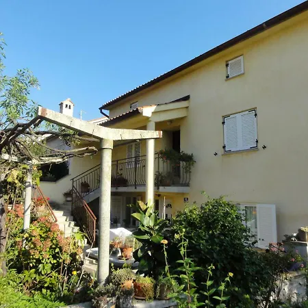 Bolko - Near The Appartement *